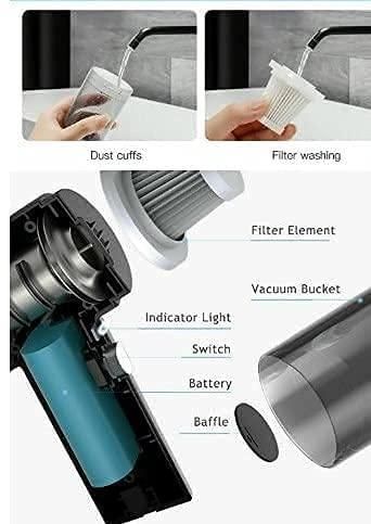 Wet & Dry Car Vacuum Cleaner - Flat 50% Off