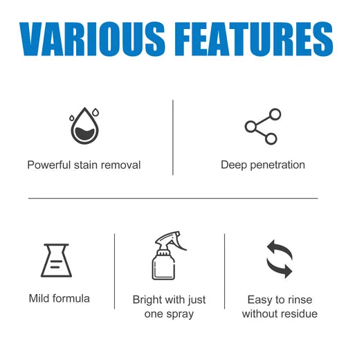 Multipurpose Bathroom Stains Cleaner - Pack of 1